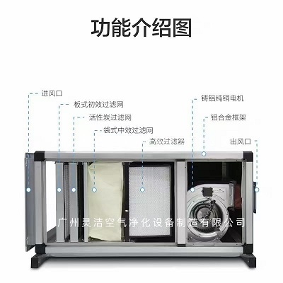 亞定點醫院（yuàn）高效排風箱、高效排風櫃