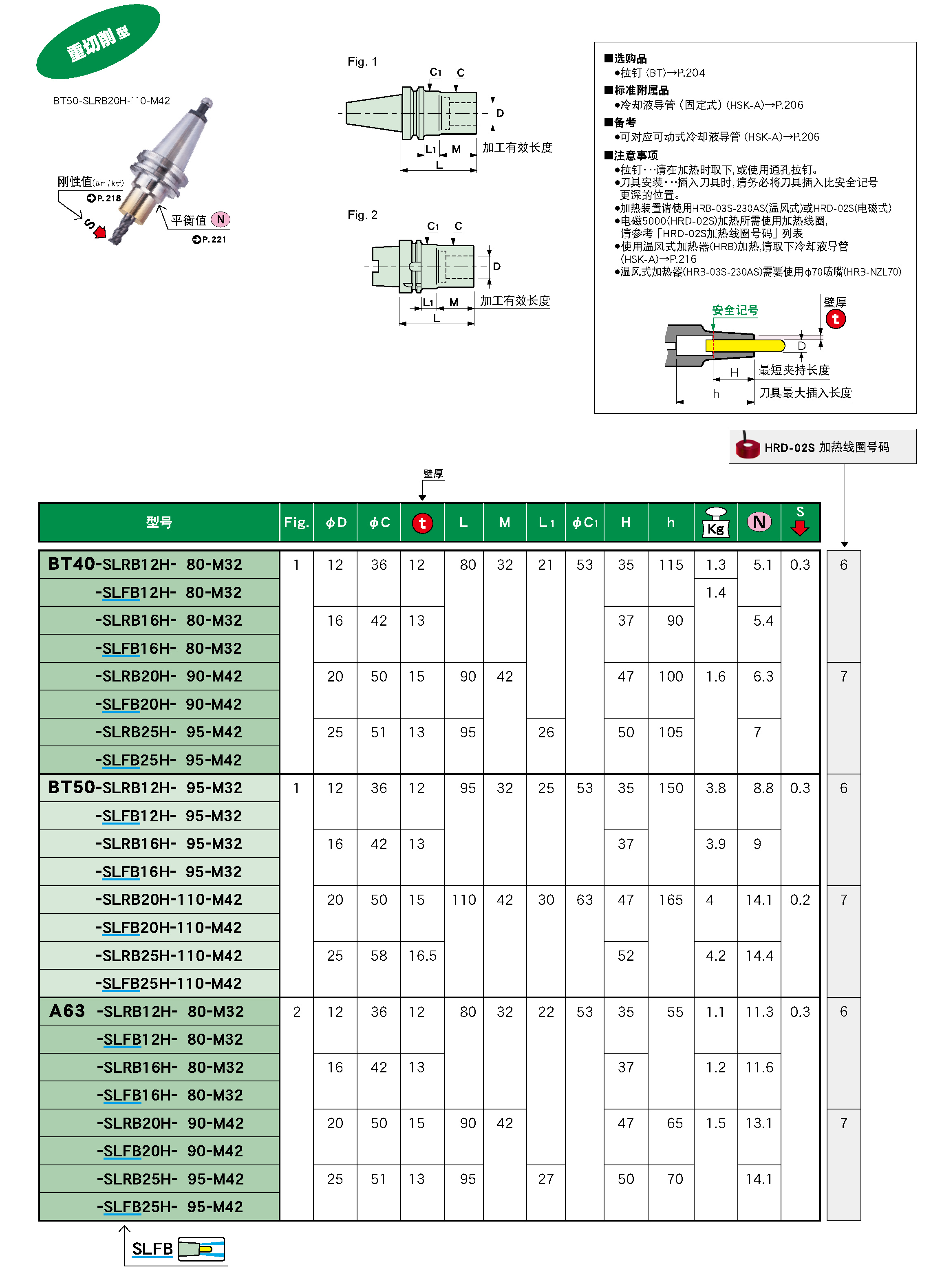 重切(qiē)削型熱裝刀柄 重切削型熱(rè)裝刀柄