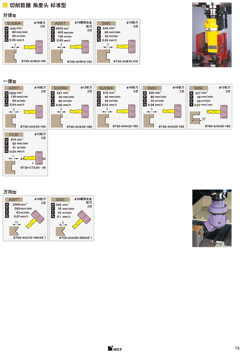 一體（tǐ）型（xíng）角度頭（tóu）-標（biāo）準型