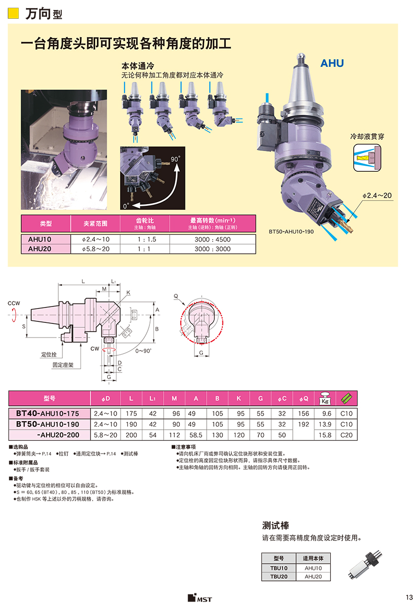 萬向型角度(dù)頭-標準型 萬(wàn)向型角度頭-標準(zhǔn)型