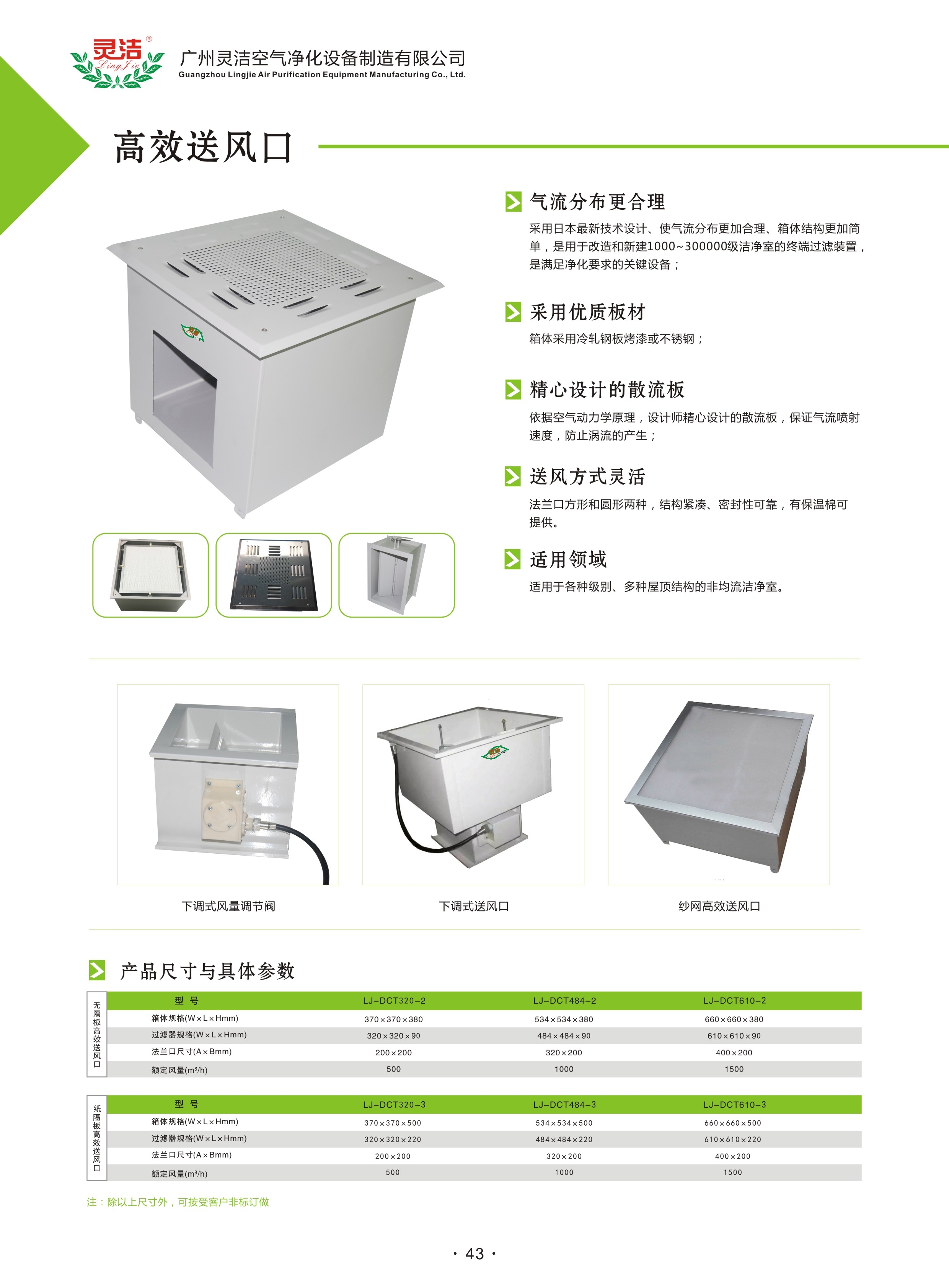 方艙醫院高效送風口（kǒu）