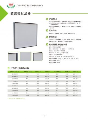 高效過濾器H13和H14的區別（bié）