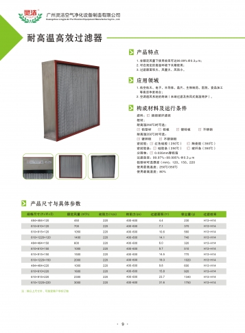 精密烘箱耐高溫過（guò）濾（lǜ）器溫度控製說明